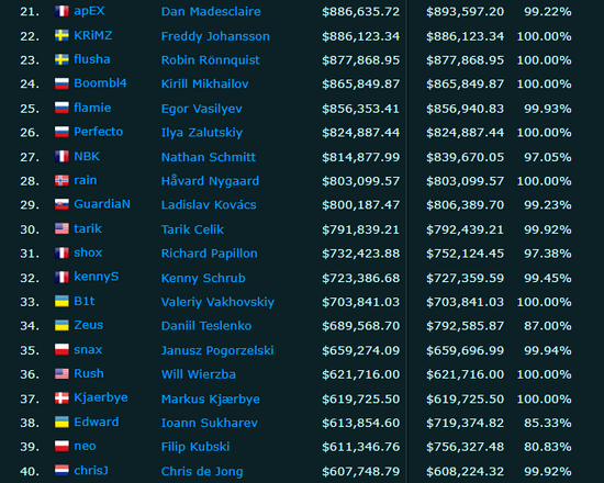 海克斯大乱斗玻璃大炮符文效果详解