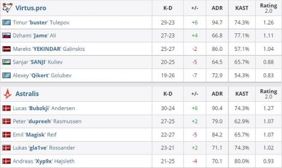 王者荣耀十周年庆：为何DAU突破1.39亿成为游戏传奇
