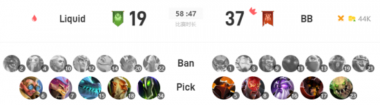 立即参加PNC 2025 Pick'em挑战赛赢取丰厚奖品