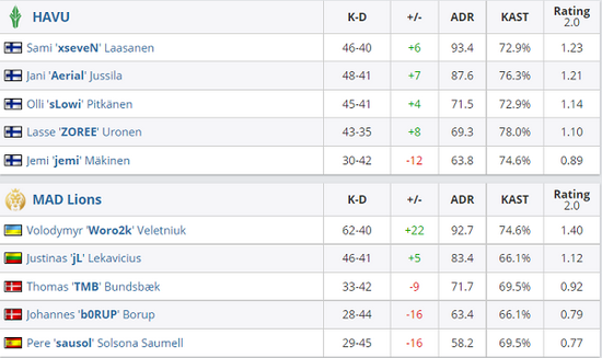 2025广西象棋精英邀请赛圆满落幕 新秀与老将同台竞技