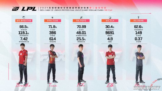 国服刘禅最佳出装和铭文搭配技巧揭秘