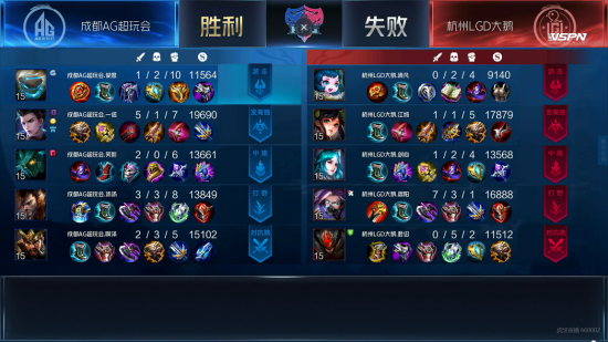 战锤40K战争黎明4公布最新战报 2v2团队占点控制玩法详解